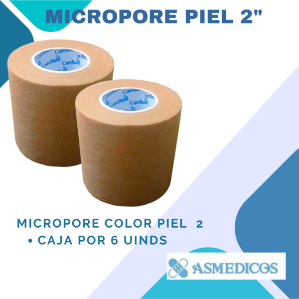 MICROPORE